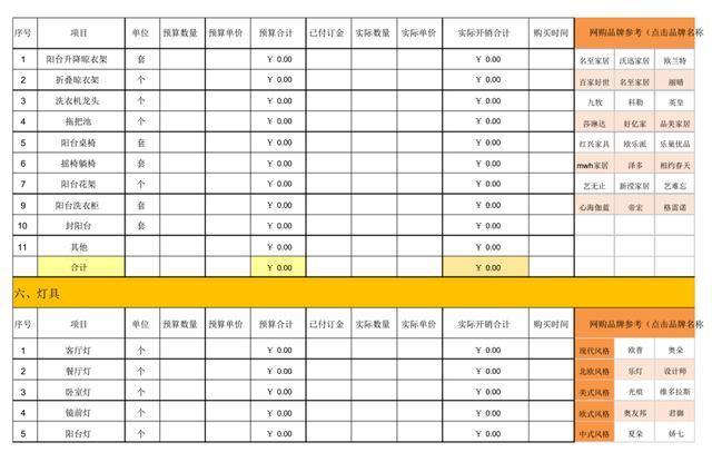 群消息模板快速使用技巧
