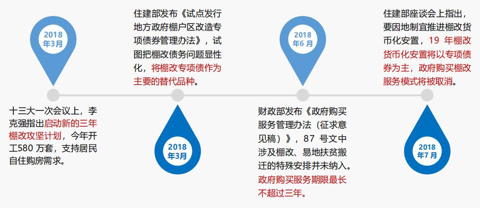 群文件权限设置及共享教程 群文件权限设置及共享教程