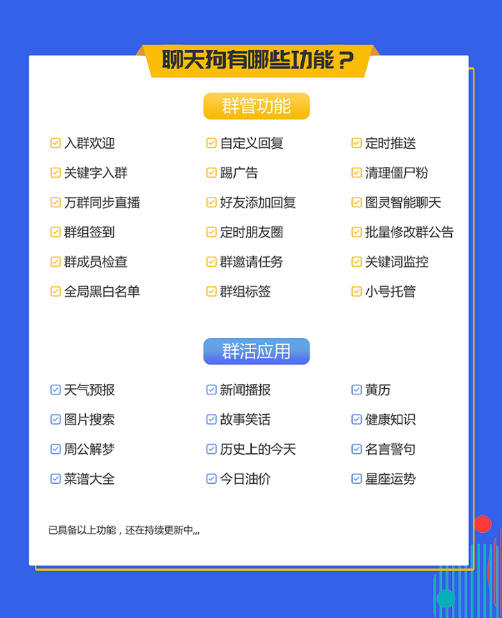 智能时代聊天列表自动整理终极指南